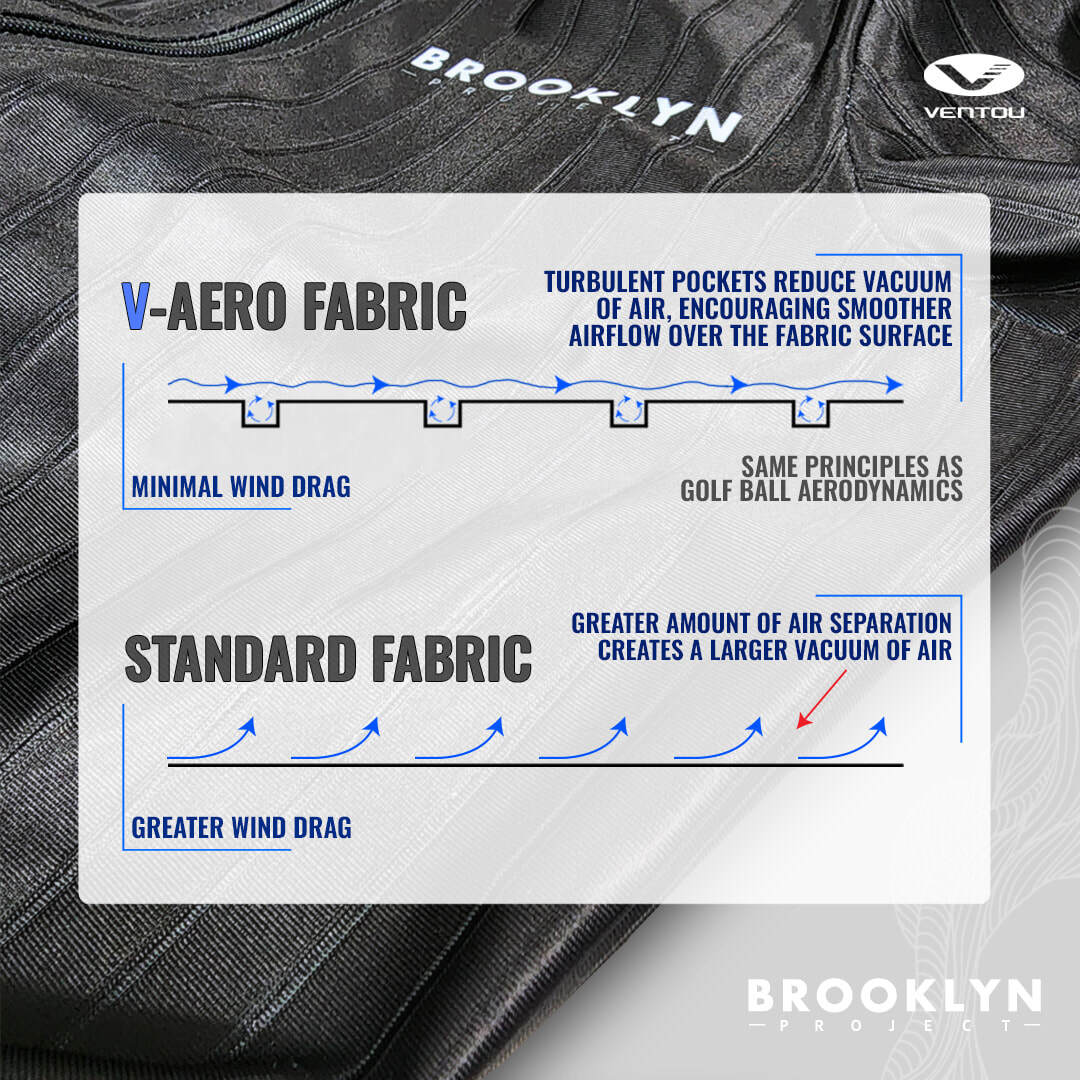 aero-fabric-cycling-triathlon-details